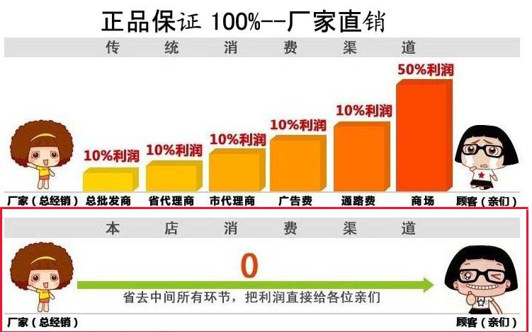 gucci女士皮帶0 5英寸 箱6寸行皮機箱女箱120寸行向輪男登子2高檔商務拉桿李箱包旅0寸萬 gucci女士