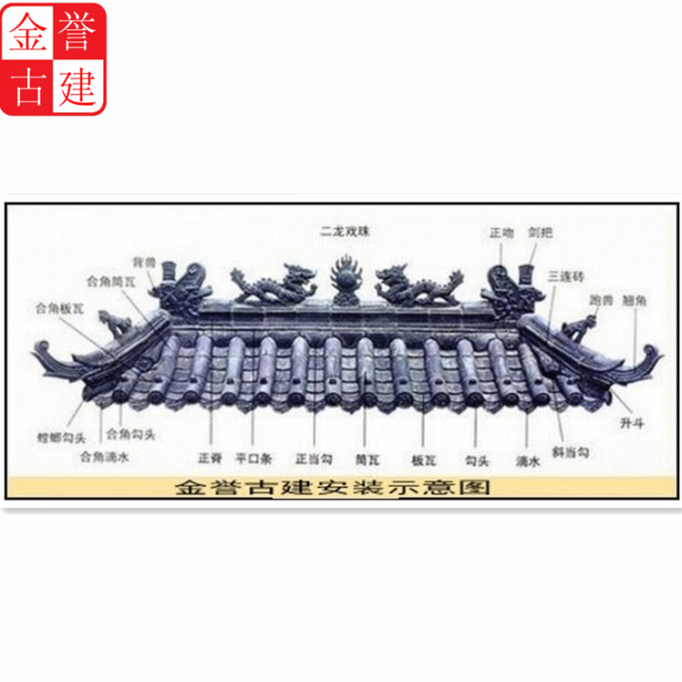 青瓦仿古瓦板瓦筒瓦沟头猫头滴水寺庙瓦琉璃瓦瓦片老式瓦小灰瓦