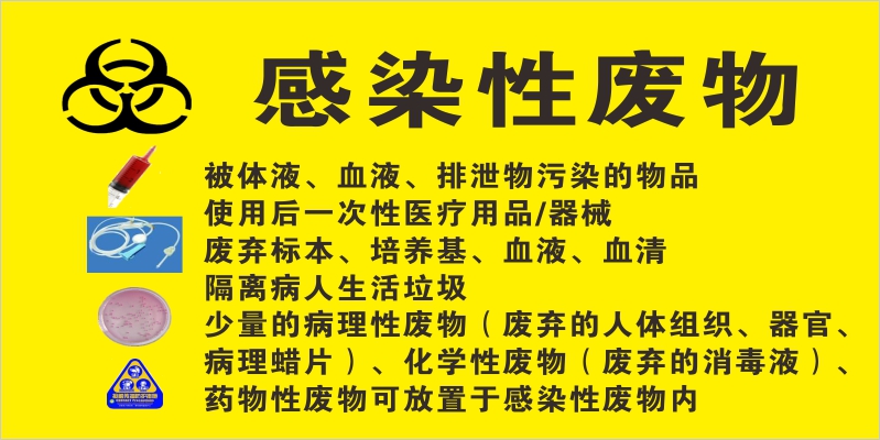 医院医疗废物标签 生活垃圾可回收物品标贴 感染损伤生物病理标示