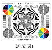 40胶贴 镜头对焦调焦测试卡 包邮 监控摄像图测试图50 监控测试图