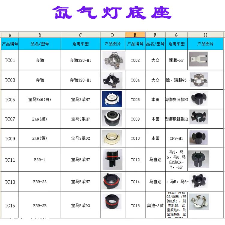 新福克斯 蒙迪欧致胜近光 远光 氙气大灯专用底座 卡扣卡子