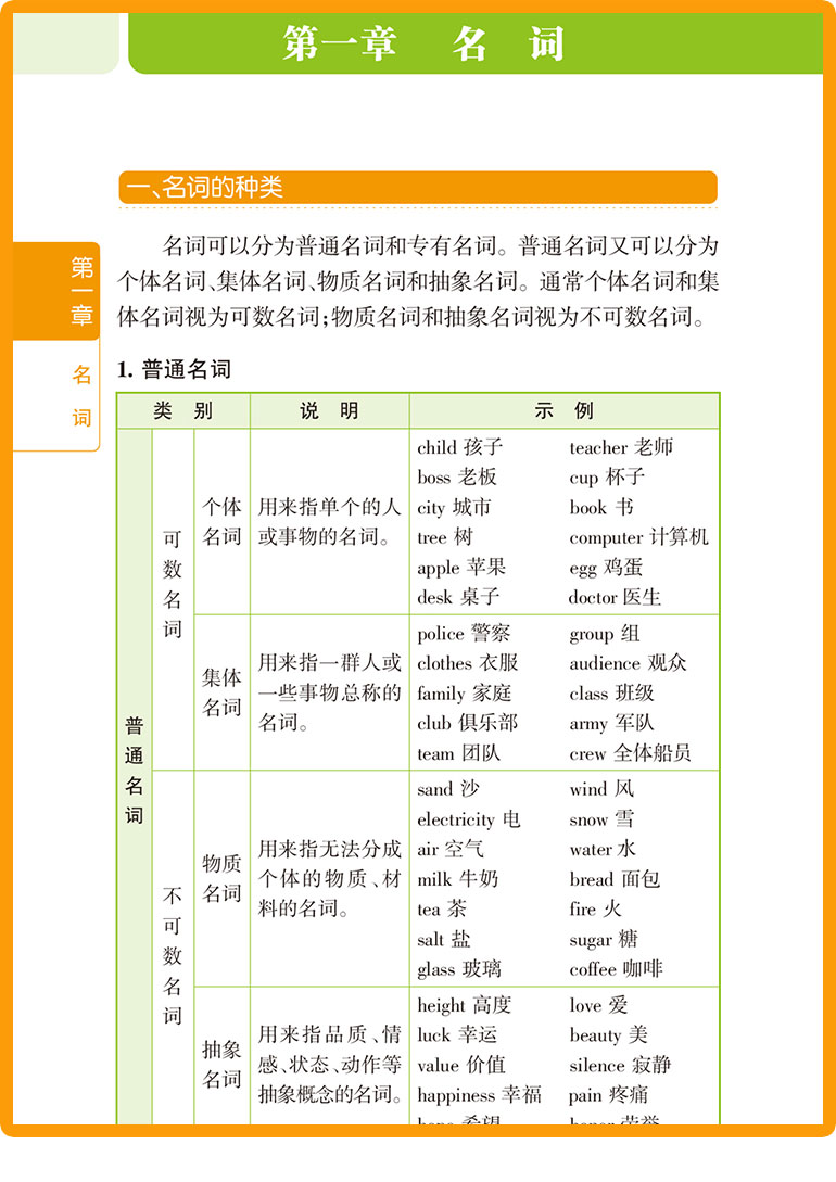 包邮2018版 pass绿卡图书图解速记初中英语语法第5次修订考频版初一二