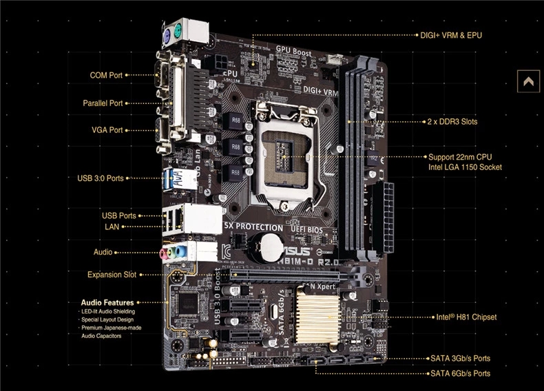 全新正品 asus/华硕 h81m-e r2.0 h81主板1150针豪华四核小板