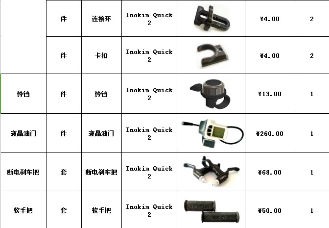 inokim电动滑板车配件表quick2零配件myway电动滑板车