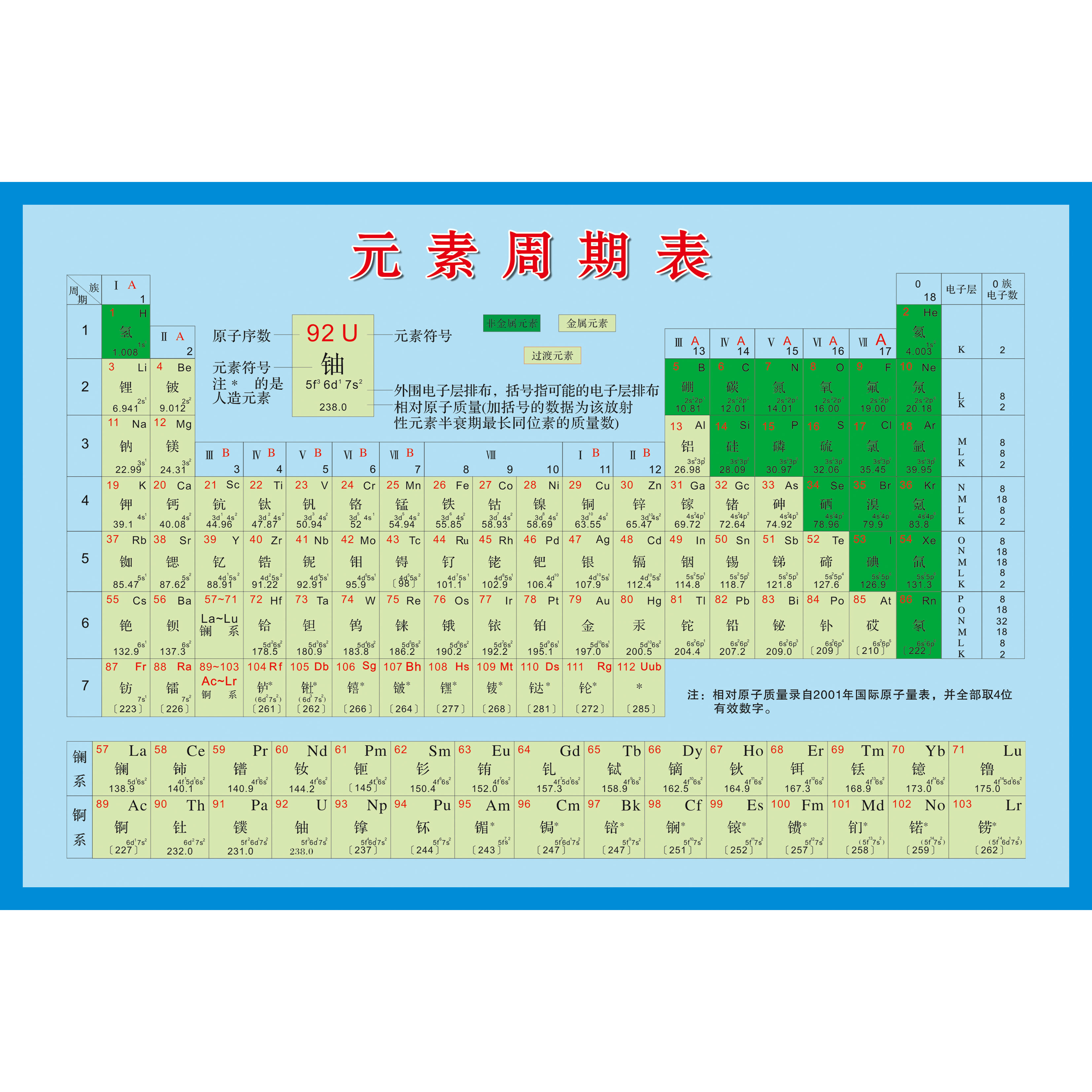 元素周期表挂图化学元素周期表图|校园文化宣传海报定制定做挂画