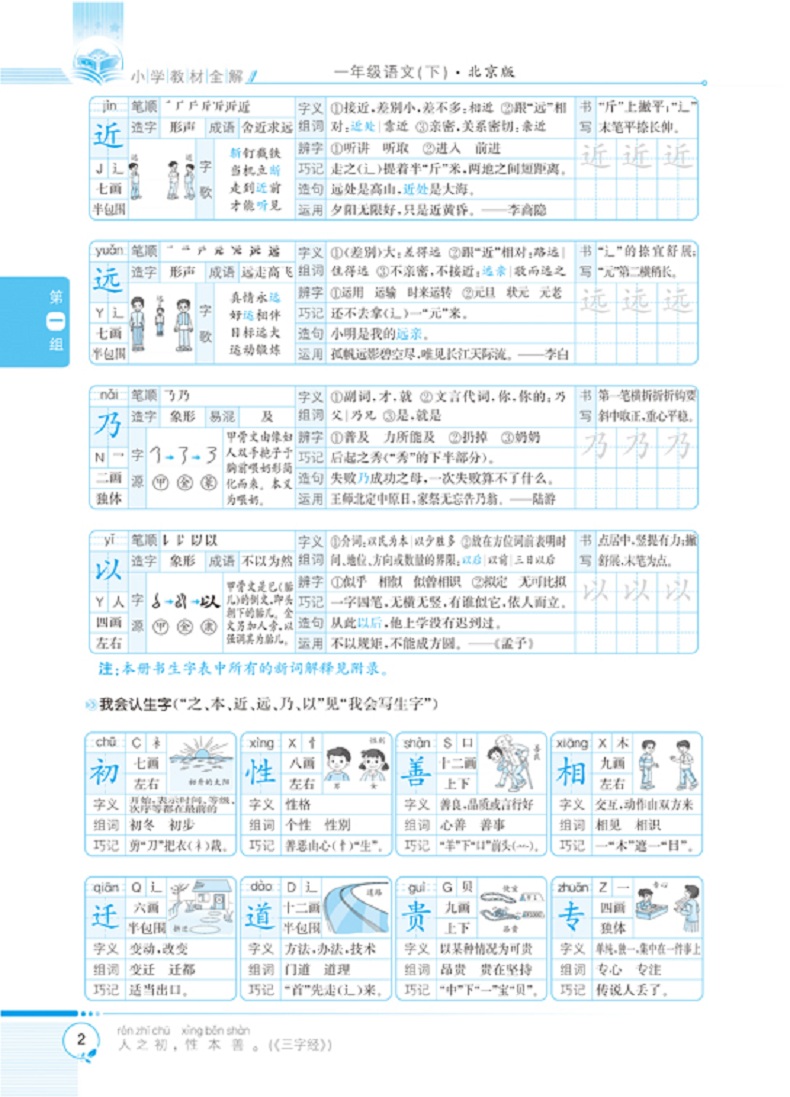 2017春薛金星小学教材全解 一年级语文(下) 北京版 北京课改专用 1