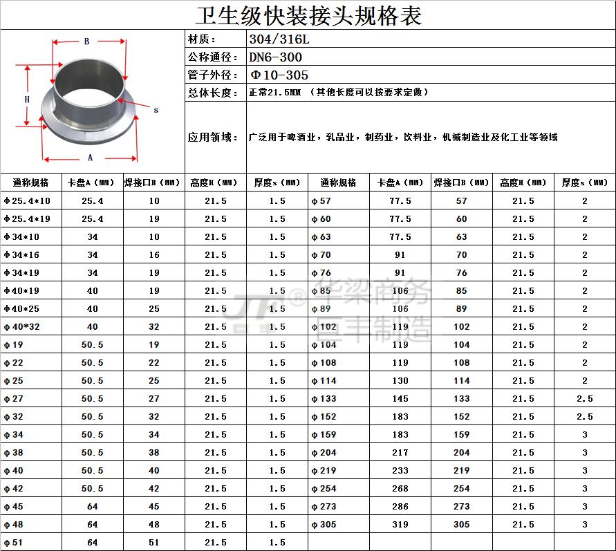 304卫生级快装接头流体快速快卡卡箍抱箍19/25/32/38卡盘法兰盘