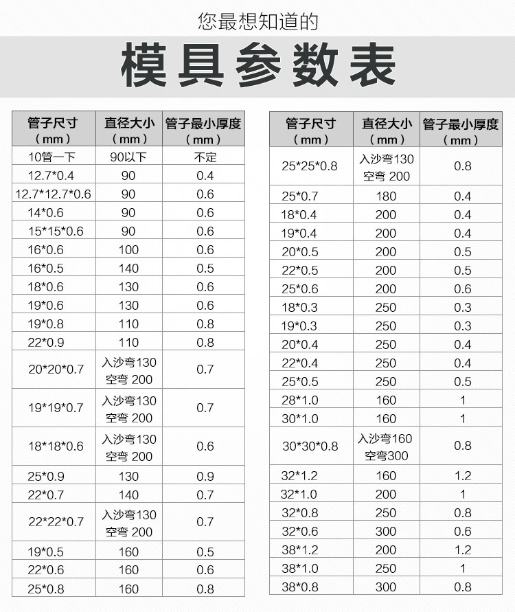 方管弯管机手动型不锈钢折弯机小型圆管弯管器模具 铁