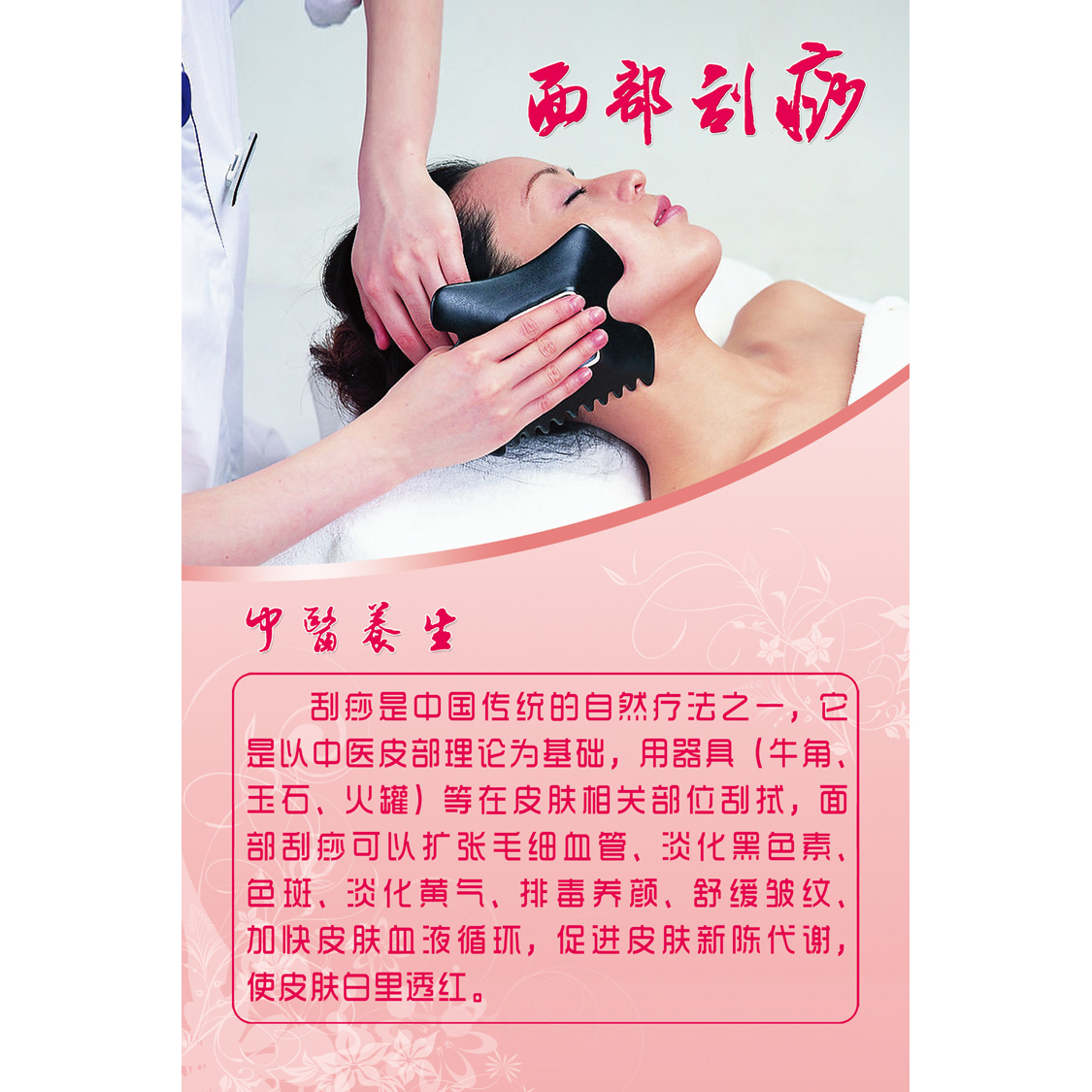 脸部面部胸部艾灸针灸人体经络穴位图中医身体养生保健按摩海报