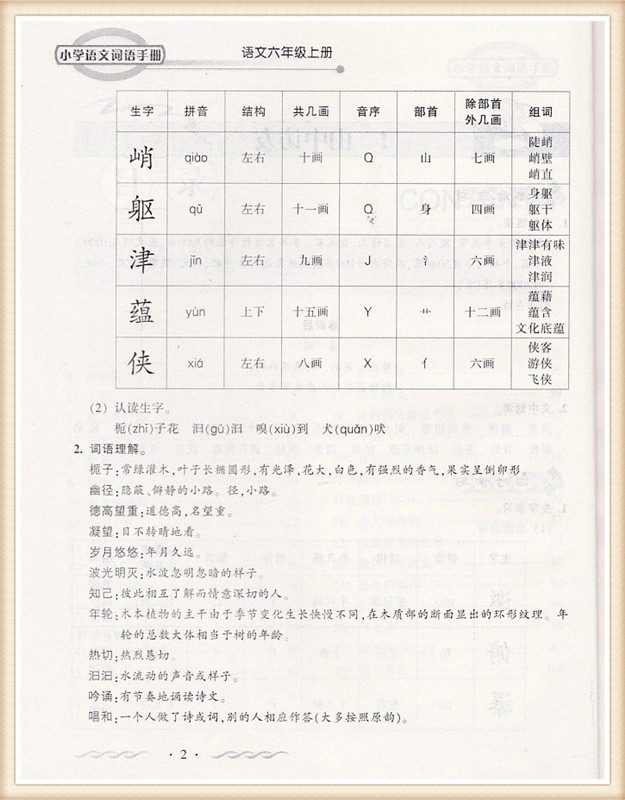 人教版二年级语文上册全集教案及反思_人教版二年级语文上册教案表格式_人教版二年级数学下册表格式教案