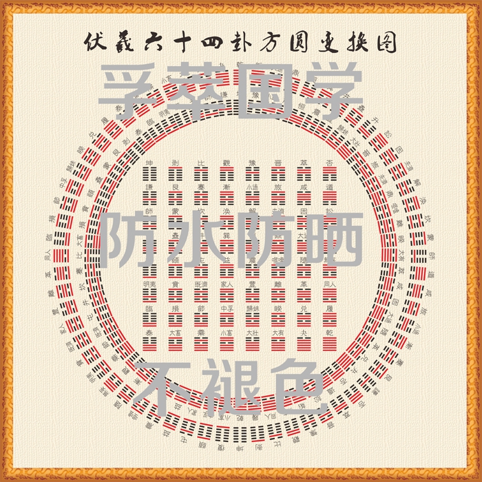 防水潮玄关装饰画易经伏羲六十四卦方圆变换图中国学风水镇旺宅