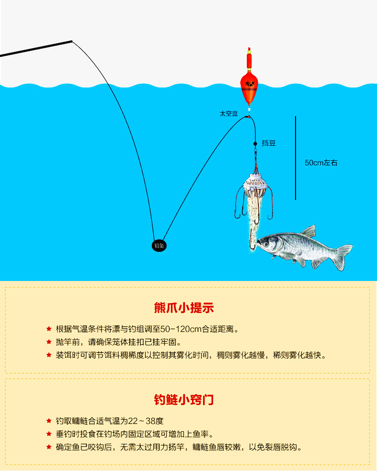 威娜升级版熊爪水怪浮钓鲢鳙钓组套装进口哑光黑伊势尼鱼钩爆炸钩