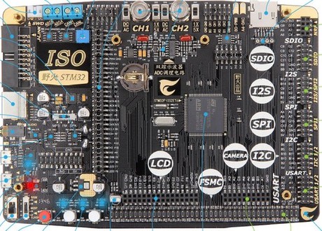 淘宝网购物-STM32F103ZET6 野火ISO开发板