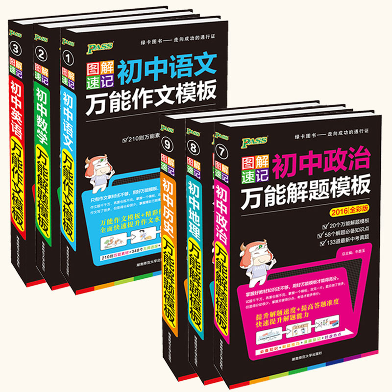 正品[年级 地理]七年级地理知识点评测 七年级地