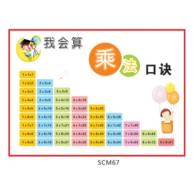 小学生数学挂图 班级教室布置海报宣传画 乘法口诀表墙贴画scm67