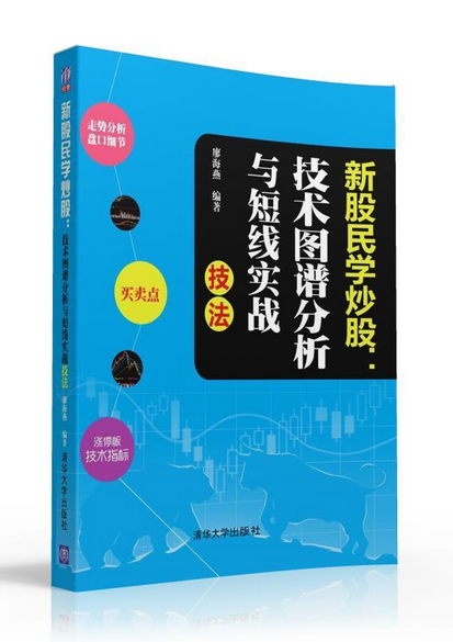 正品[理财师资格报名]理财师资格证报名评测 银