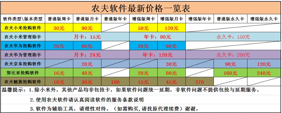 淘宝网农夫飞秒华为魅族商城抢购软件地址预约