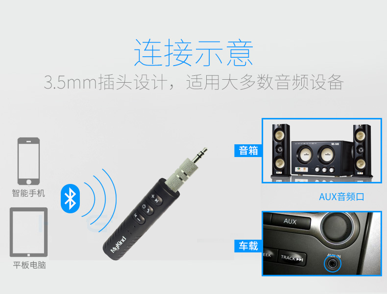 品佩车载蓝牙接收器蓝牙棒aux音频适配器转音响音箱运动无线耳机