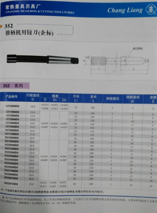 常熟丰牌锥柄机用绞刀直径 28 30 32 34 35 36 38 40
