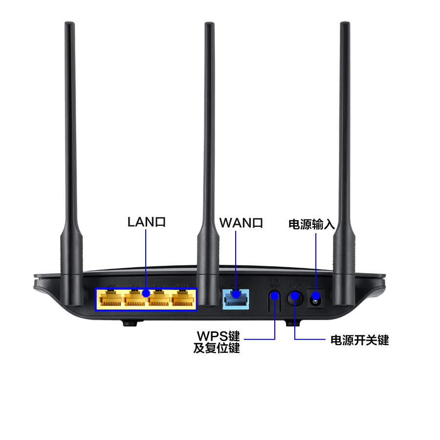 华为ws550无线wifi三天线双核450m智能家用高速光纤穿墙王路由器