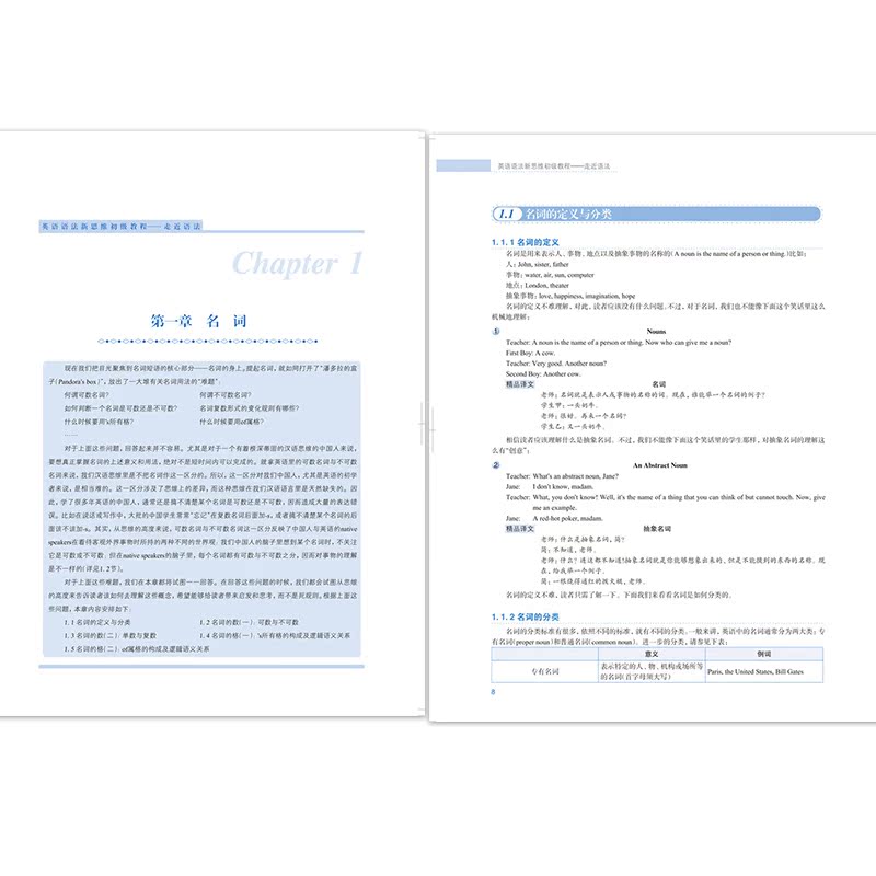 英语六级作文模板 新东方_bec 商务英语初级讲义_新东方实用bec商务英语邮件模板讲义