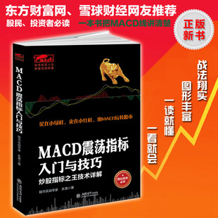 【特价】文华财经仓量指标持仓量关系\/期货指