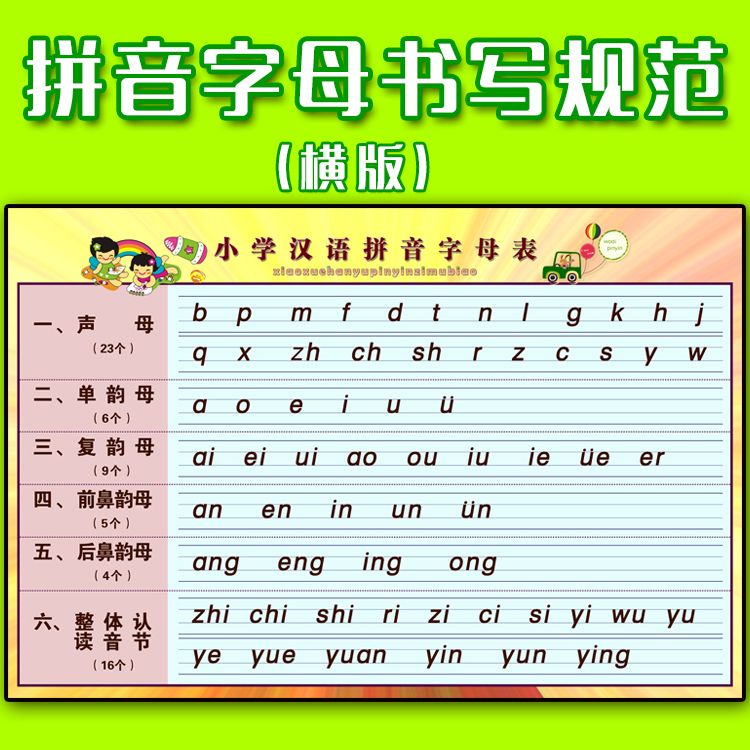 汉语拼音字母表挂图拼音书写规范横版小学生 幼儿园 早教拼音挂图