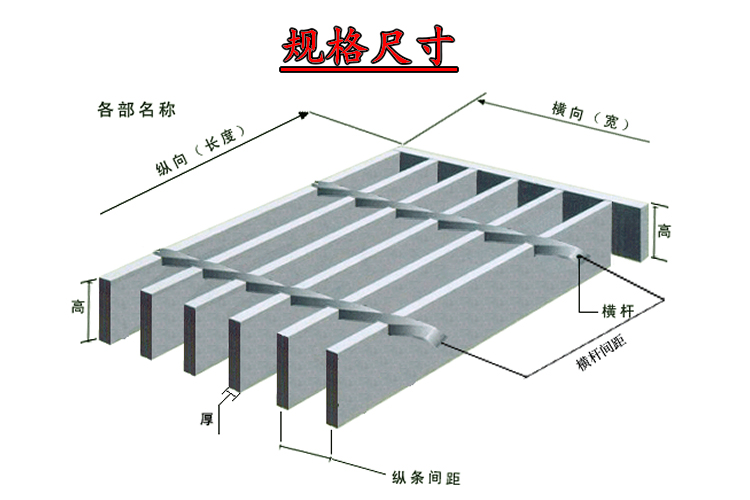 精创镀锌钢格栅板电厂化工厂马道检修平台烟厂吊顶水沟地沟盖板