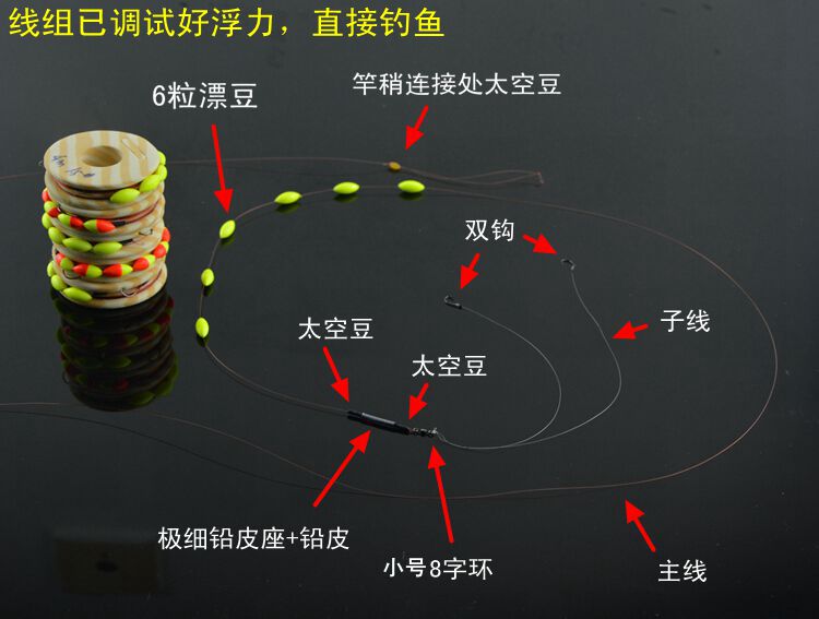 包邮传统七星漂钓鱼线组 七星漂双钩线组 手竿纯手工七星漂传统钓