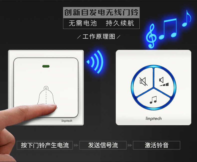 无线门铃批发市场