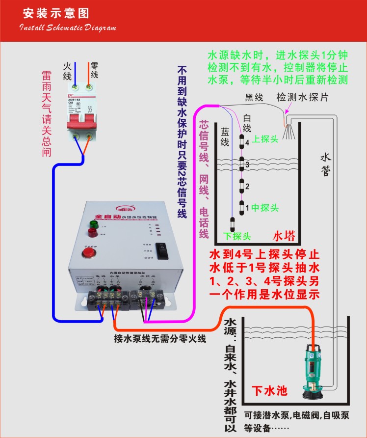 全自动水位控制器水塔上水排水缺水保护水泵探头感应抽水220v