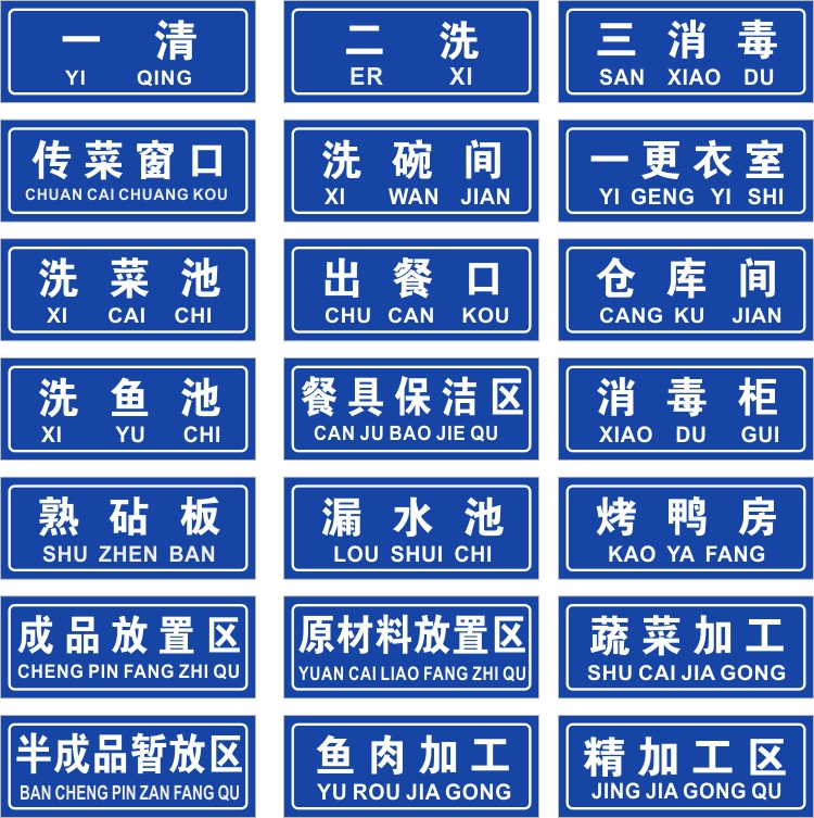 厨房标识牌一清二洗三标牌 食堂消毒洗菜池标示贴洗碗