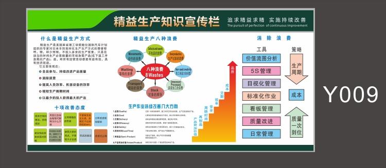 精益生产宣传挂图 质量管理标语海报  工厂车间品质宣传看板 ￥16.