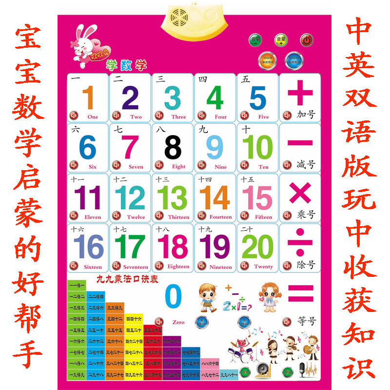 孩儿童幼儿园学前班宝宝汉语拼音字母表有声挂