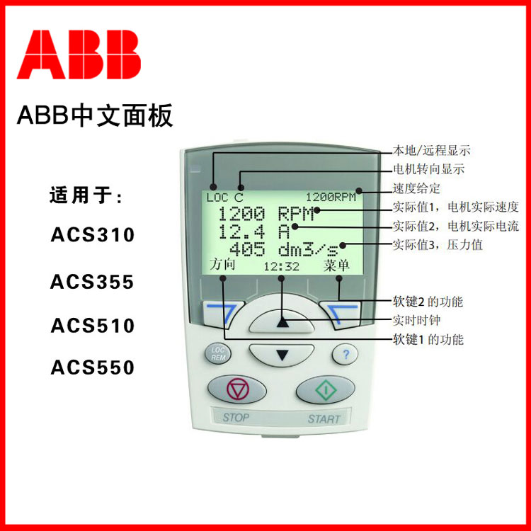 abb变频器面板 中文显示窗 显示面板
