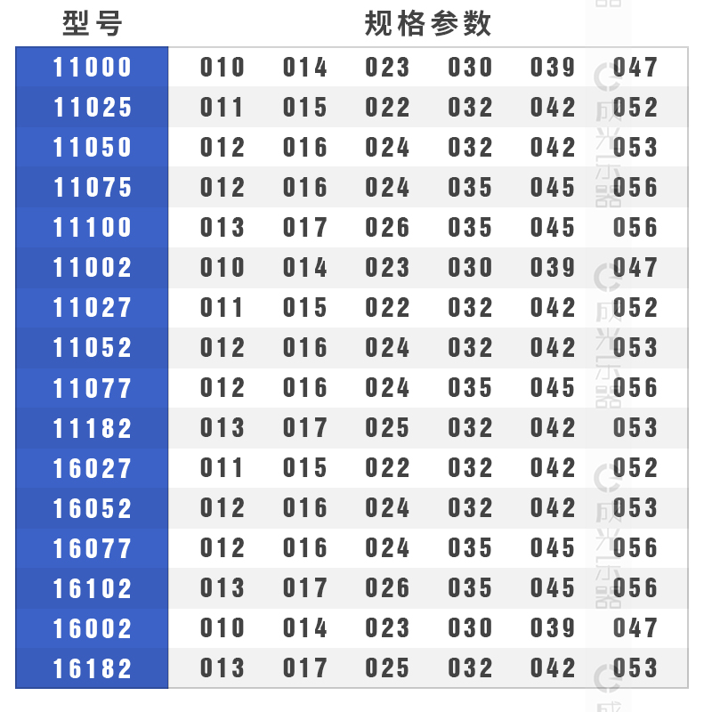 elixir琴弦伊利克斯吉他弦16052民谣吉他弦nanoweb镀膜木吉他琴弦