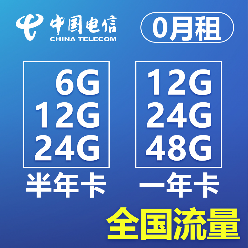 4gͨ ֻ꿨