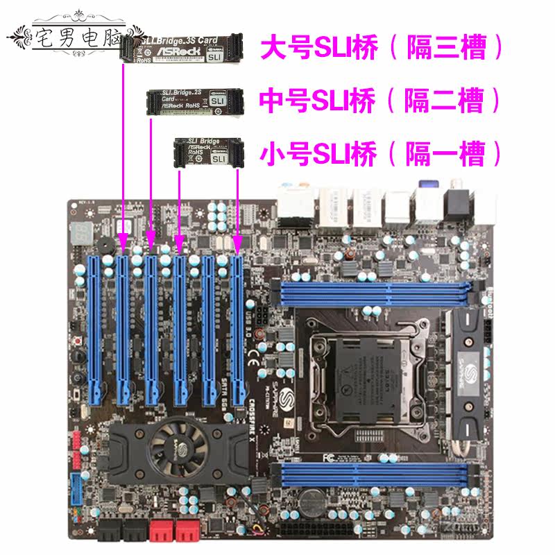 sli显卡_显卡sli线_显卡sli线