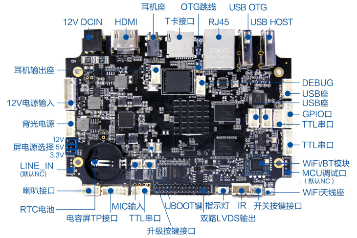 全志四核r18x 板卡支持4k输出安卓6.0系统安卓工控主板6.0系统4k