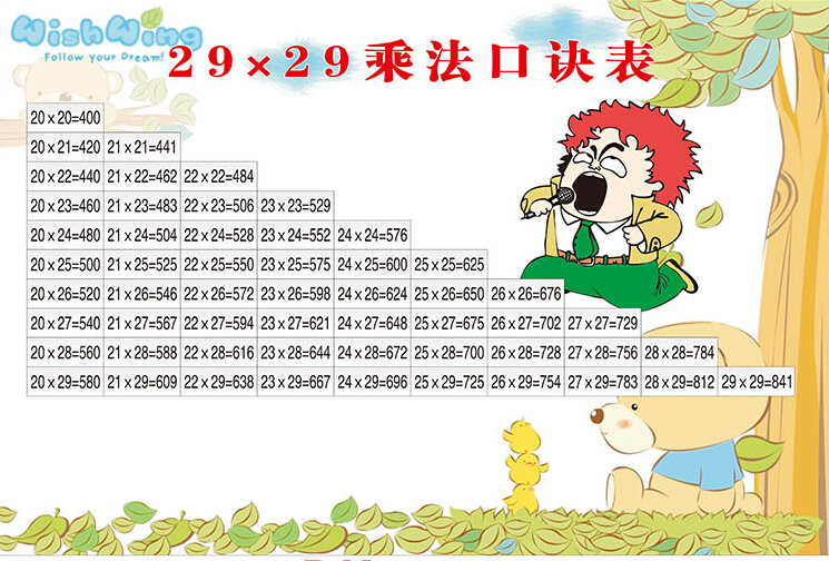 9的乘法口诀教案表格式_表格式教案_教案 表格式