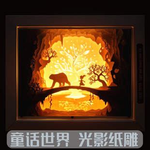 灯箱 光影纸雕 纸雕雕刻模型 进击的巨人 3d立体纸模型 雕刻纸灯箱
