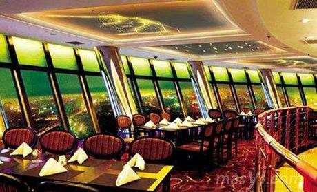 北京中央电视塔空中观景旋转餐厅自助餐.观景门票.海底世界门票