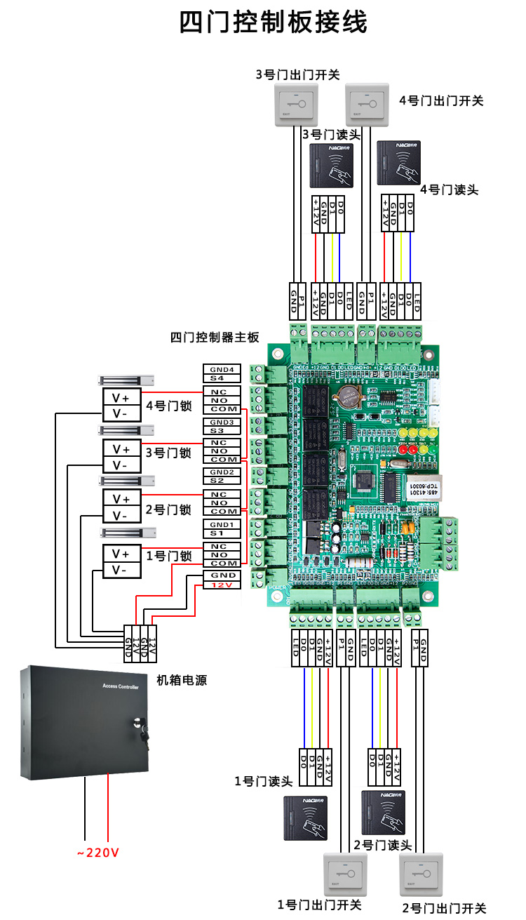 单门双向控制器系统控制板读头读卡器门禁系统套装