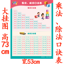99乘法口诀表九九除法加减法无声学习挂图儿童一年级小学生墙贴画