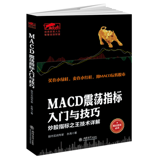 【特价】文华财经仓量指标持仓量关系\/期货指