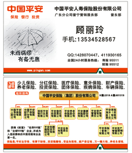 中国平安保险人寿保险财产险平安车险名片印刷设计制作696二维码