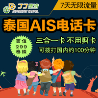 泰国电话卡Happy手机卡高清5/5s/5c/6NANO卡iphone4苹果壁纸图片