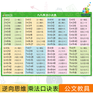 教案表格式_二年级数学乘法除法口诀表_9的乘法口诀教案表格式