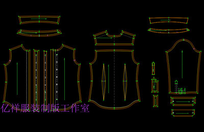 服装来样制版