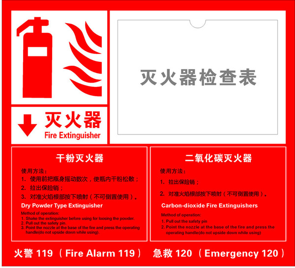 热销安全检查 588挂图贴画海报展板素材498灭